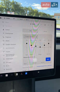 Седан Tesla Model 3 2024 в 