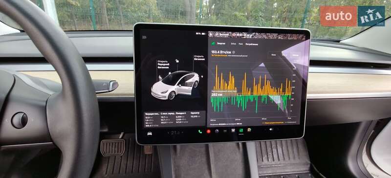 Седан Tesla Model 3 2020 в Кривому Розі