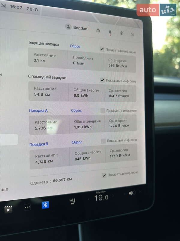 Седан Tesla Model 3 2020 в Білій Церкві