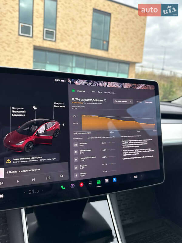 Седан Tesla Model 3 2019 в Хмельницком