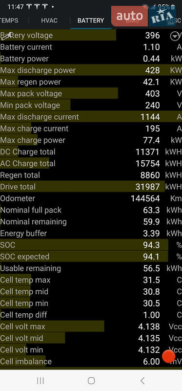 Седан Tesla Model 3 2018 в Запоріжжі