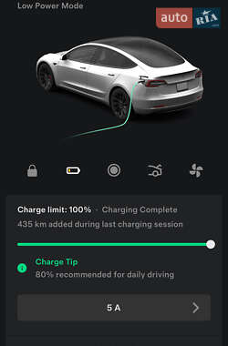 Седан Tesla Model 3 2021 в Киеве