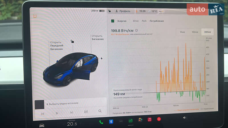 Седан Tesla Model 3 2021 в Фастове