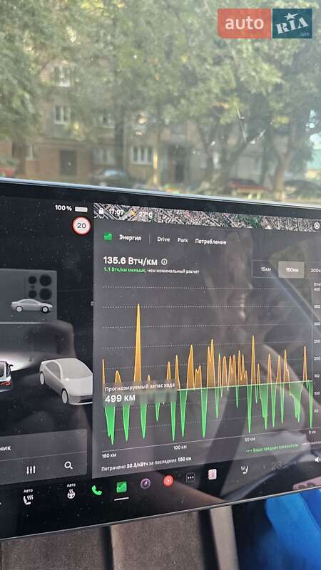 Седан Tesla Model 3 2021 в Кропивницком