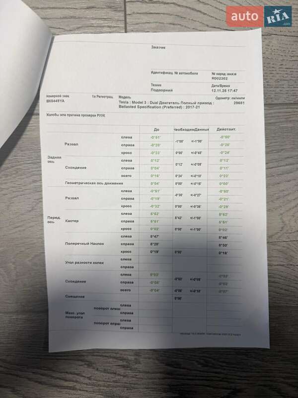 Седан Tesla Model 3 2022 в Хмельницком фото 35 Седан Tesla Model 3 2022 в Хмельницком
