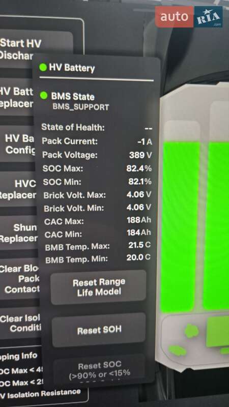 Седан Tesla Model 3 2022 в Львове