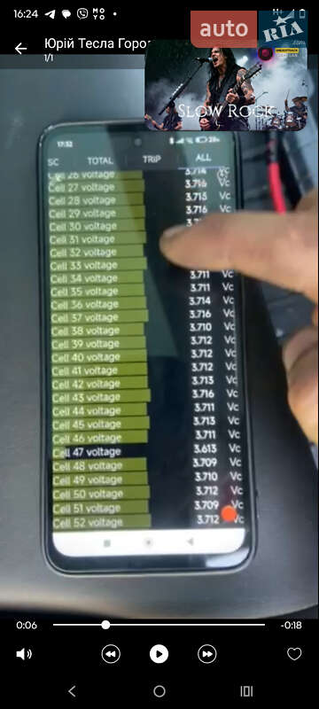 Седан Tesla Model 3 2019 в Львові