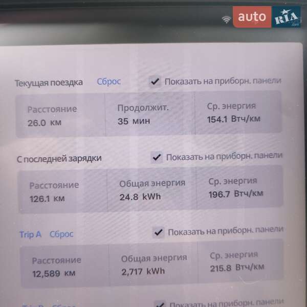 Седан Tesla Model 3 2020 в Києві