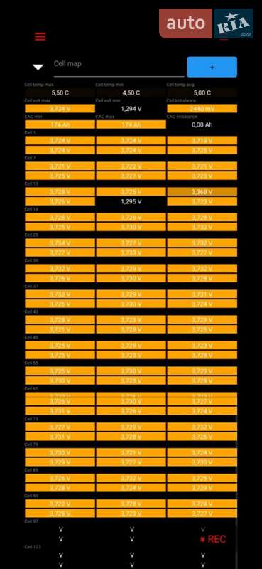 Седан Tesla Model 3 2020 в Житомире фото 4 Седан Tesla Model 3 2020 в Житомире