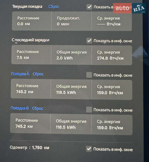 Седан Tesla Model 3 2024 в Дніпрі