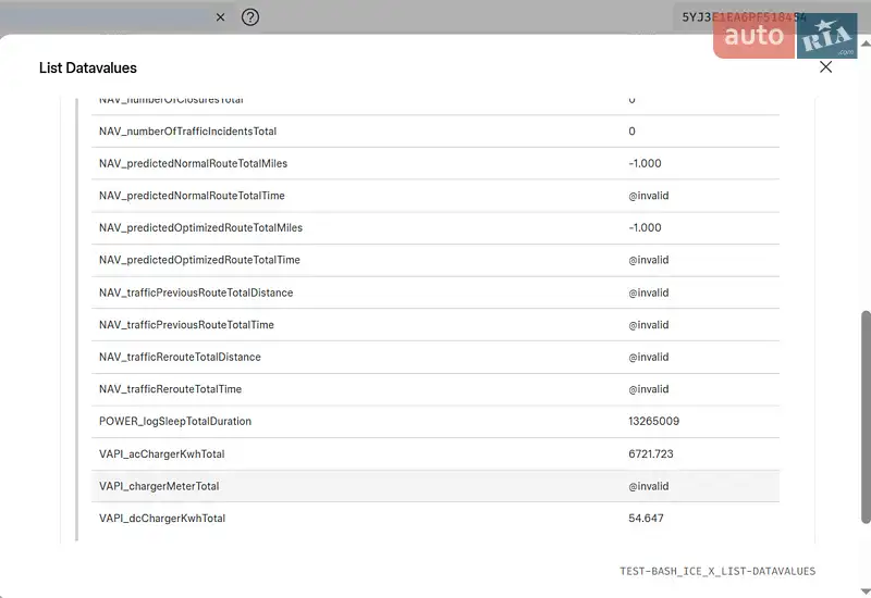 Седан Tesla Model 3 2023 в Львове документ 3 фото Седан Tesla Model 3 2023 в Львове документ