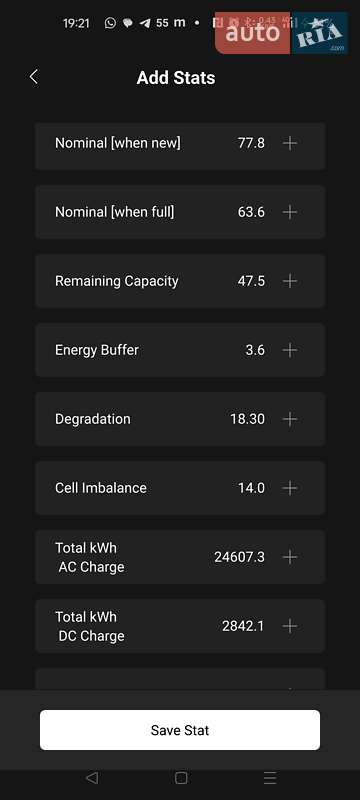 Седан Tesla Model 3 2021 в Львове