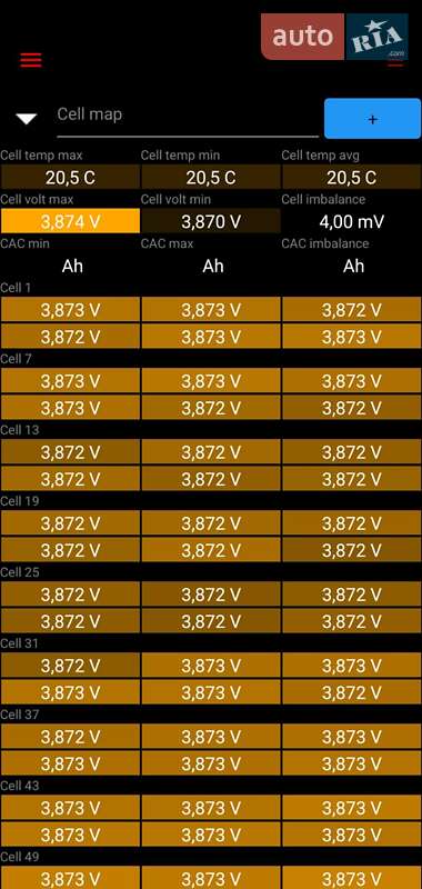Седан Tesla Model 3 2020 в Києві