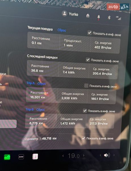 Седан Tesla Model 3 2022 в Києві