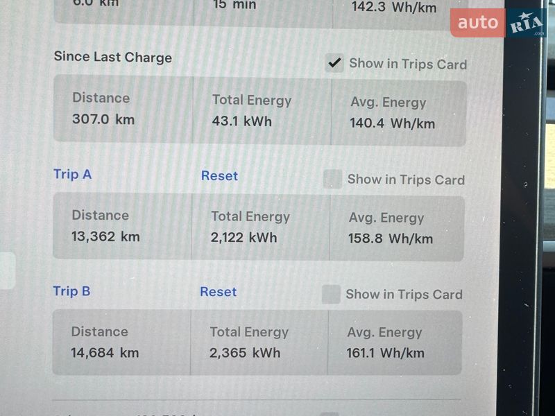 Седан Tesla Model 3 2022 в Києві фото 34 Седан Tesla Model 3 2022 в Києві