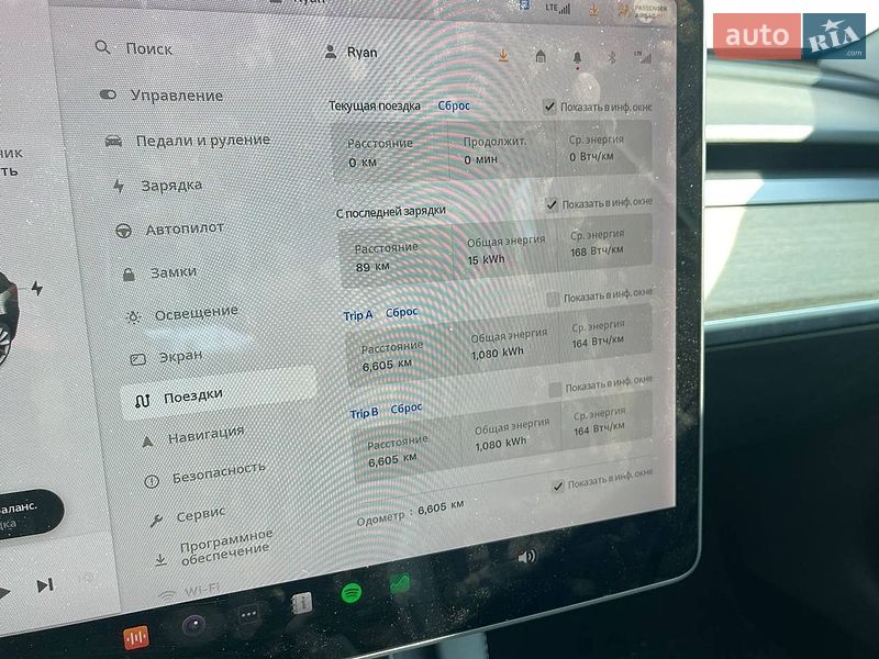 Седан Tesla Model 3 2021 в Киеве