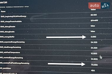 Седан Tesla Model 3 2025 в Киеве