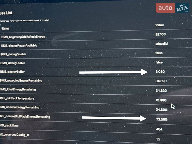 Седан Tesla Model 3 2025 в Киеве