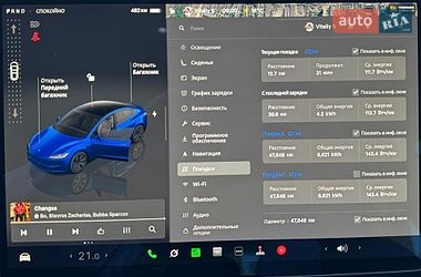 Седан Tesla Model 3 2025 в Киеве