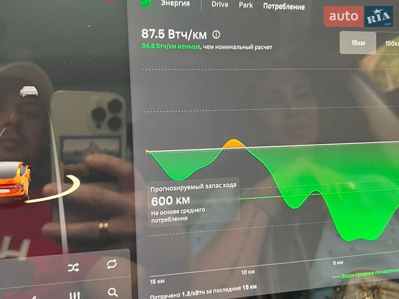 Седан Tesla Model 3 2018 в Харкові фото 26 Седан Tesla Model 3 2018 в Харкові
