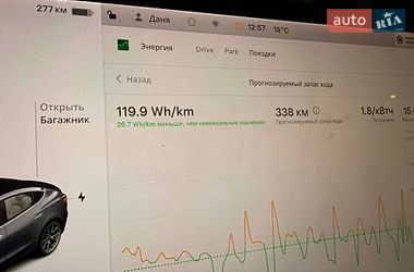 Седан Tesla Model 3 2018 в Кременчуге