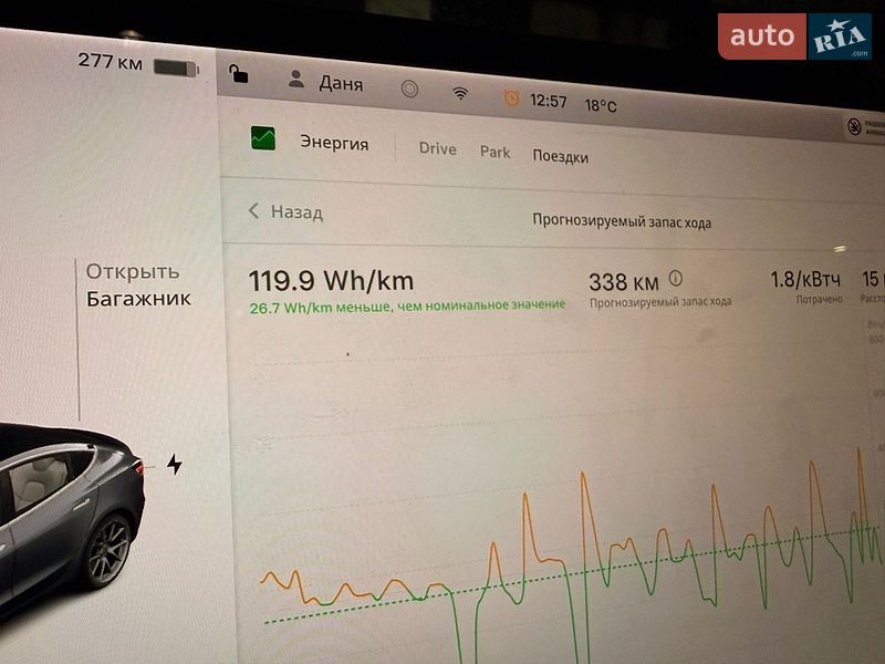 Седан Tesla Model 3 2018 в Кременчуге