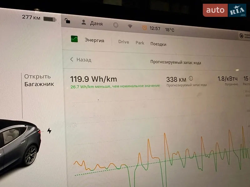 Седан Tesla Model 3 2018 в Кременчуге документ