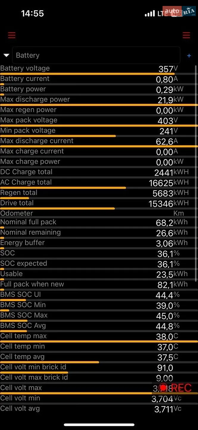 2021 Tesla Model 3 - мініатюра 33
