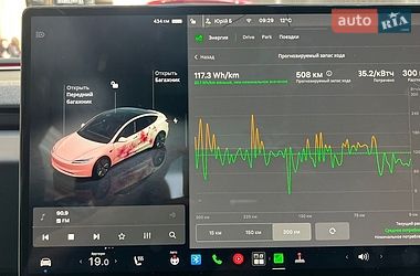 Седан Tesla Model 3 2024 в Стрые