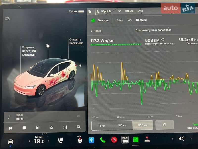 Седан Tesla Model 3 2024 в Стрые