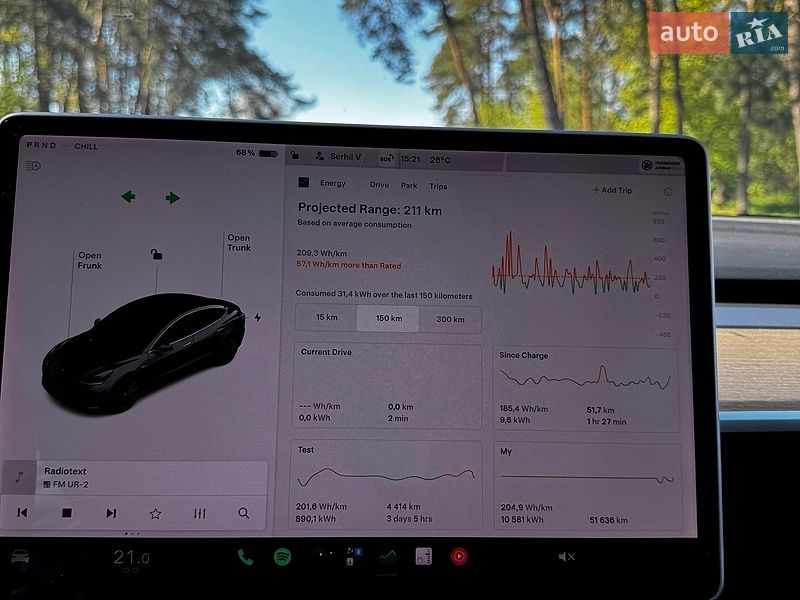 Седан Tesla Model 3 2019 в Луцке