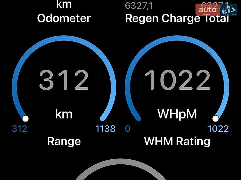 Седан Tesla Model 3 2018 в Львове