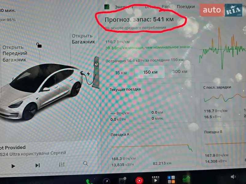 Седан Tesla Model 3 2020 в Черкассах документ