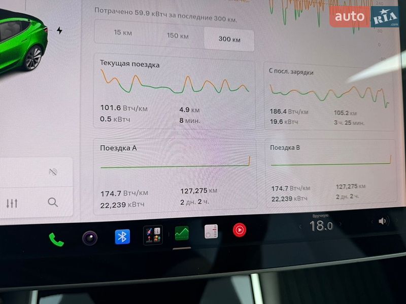 Седан Tesla Model 3 2020 в Харькове фото 39 Седан Tesla Model 3 2020 в Харькове