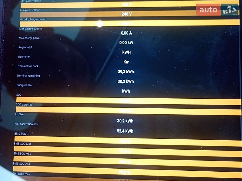 Седан Tesla Model 3 2019 в Виннице