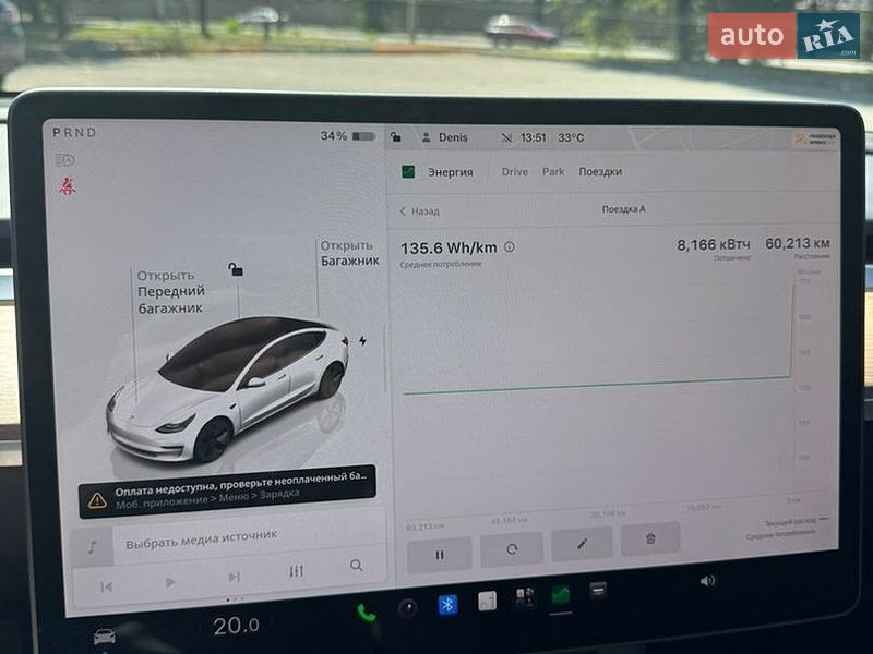 Седан Tesla Model 3 2023 в Запорожье