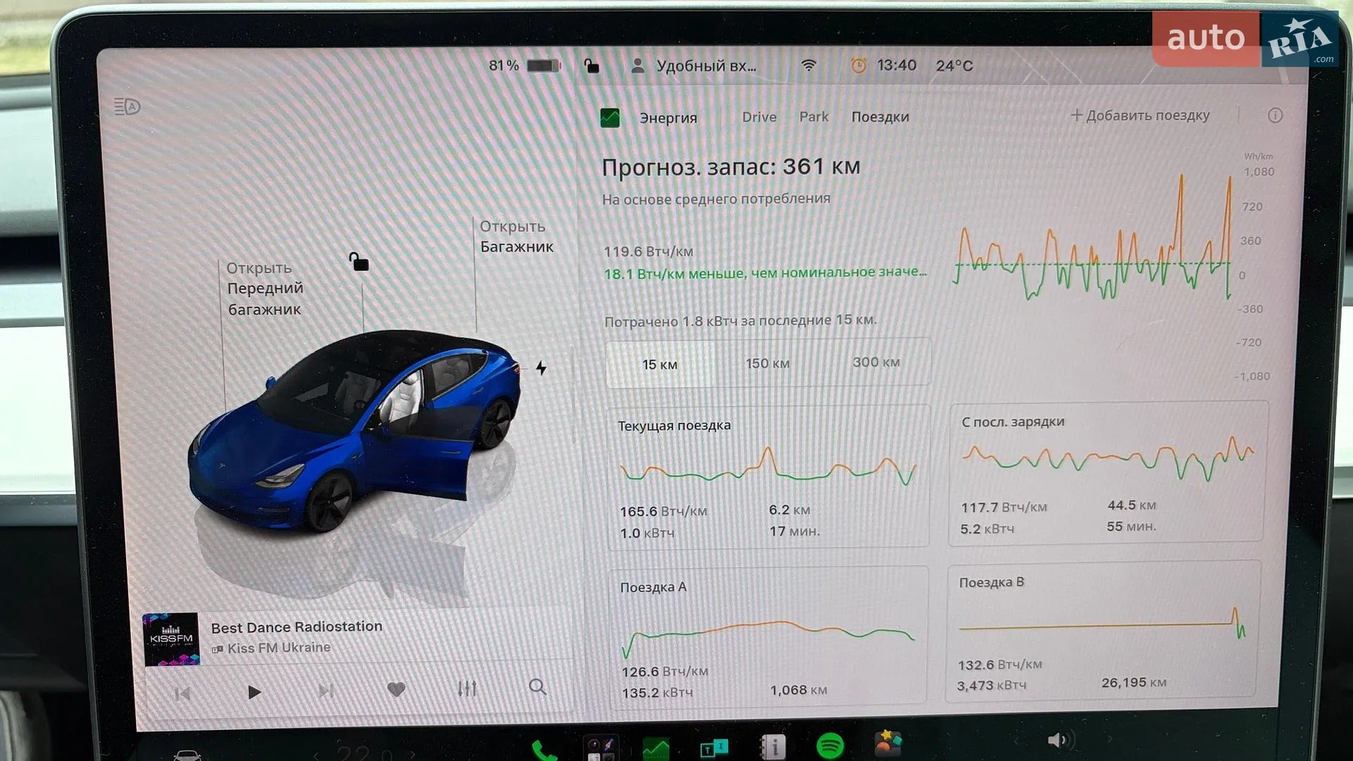 2022 Tesla Model 3 - мініатюра 29