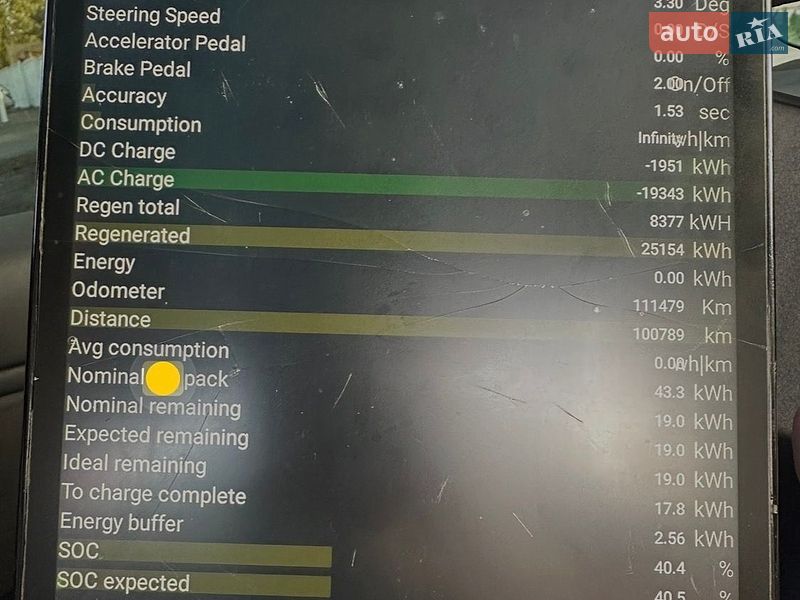 Седан Tesla Model 3 2019 в Києві