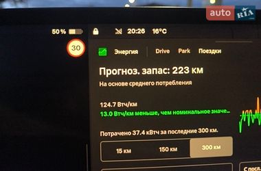 Седан Tesla Model 3 2022 в Львове