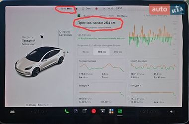 Седан Tesla Model 3 2020 в Черкассах