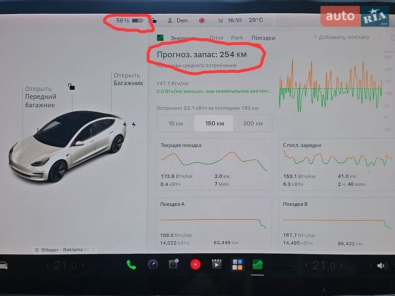 Седан Tesla Model 3 2020 в Черкассах