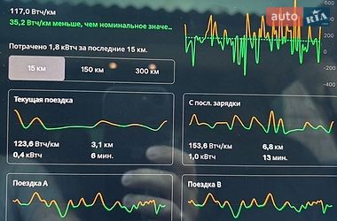 Седан Tesla Model 3 2019 в Дніпрі