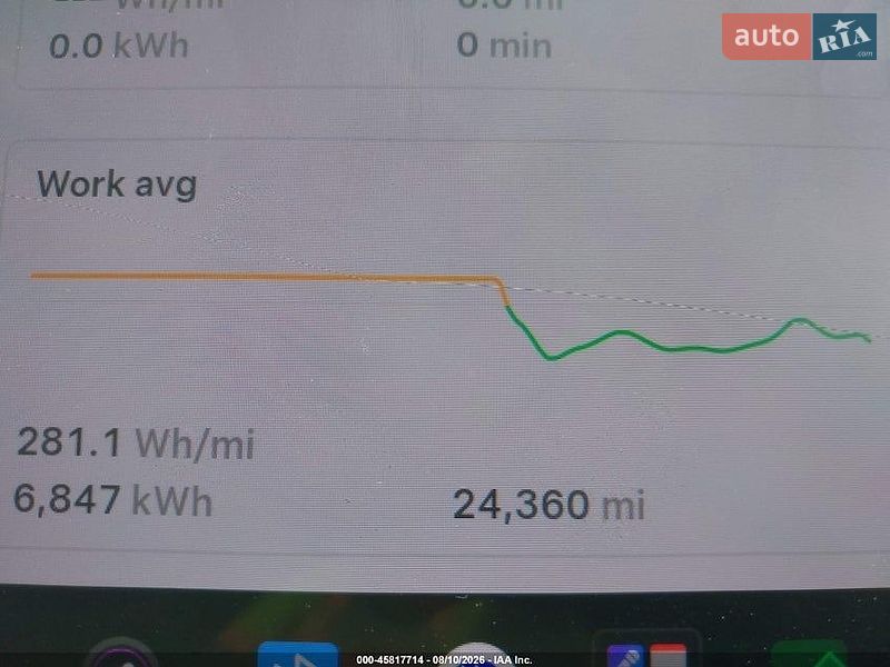 Седан Tesla Model 3 2018 в Львове фото 7 Седан Tesla Model 3 2018 в Львове