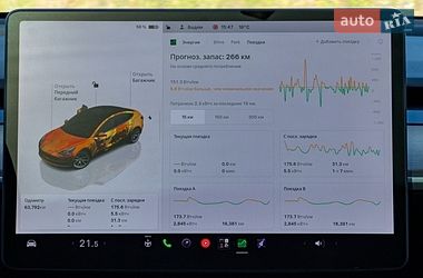 Седан Tesla Model 3 2023 в Черкассах