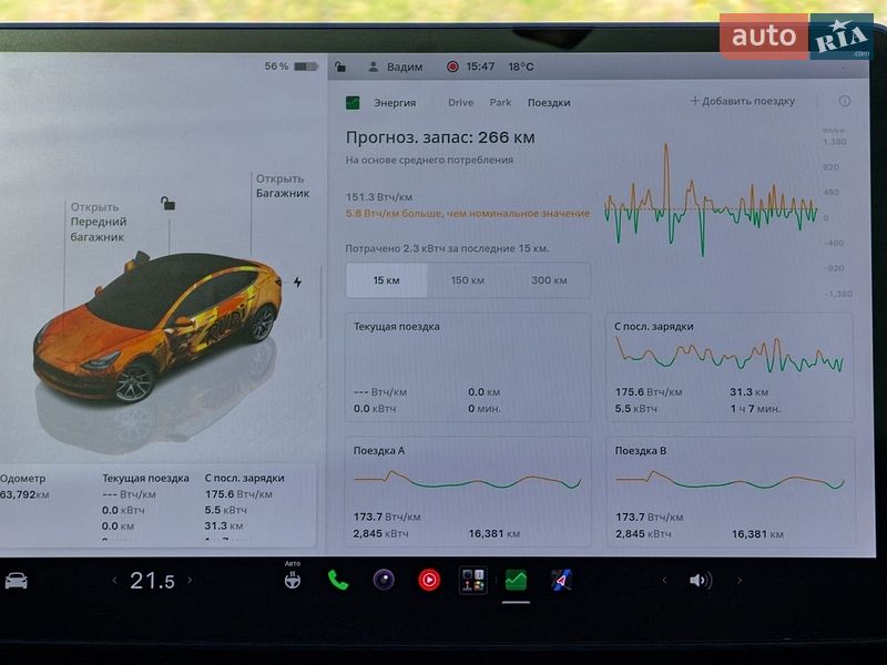 Седан Tesla Model 3 2023 в Черкассах