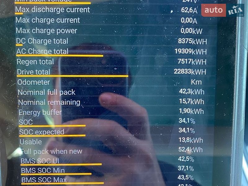 Седан Tesla Model 3 2021 в Ровно