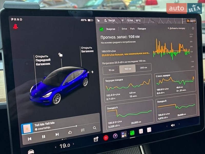 Седан Tesla Model 3 2019 в Ивано-Франковске фото 30 Седан Tesla Model 3 2019 в Ивано-Франковске