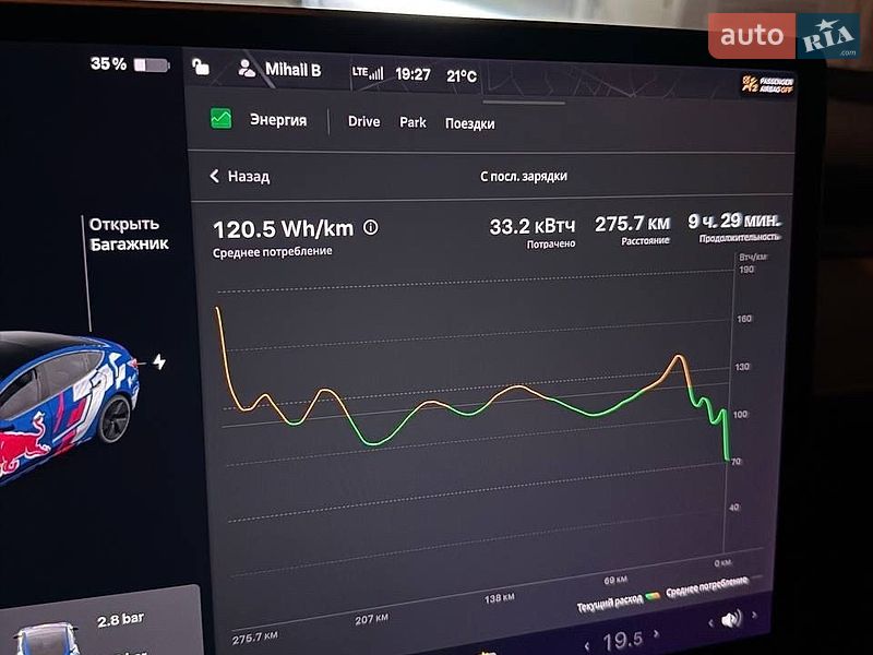 Седан Tesla Model 3 2022 в Харкові