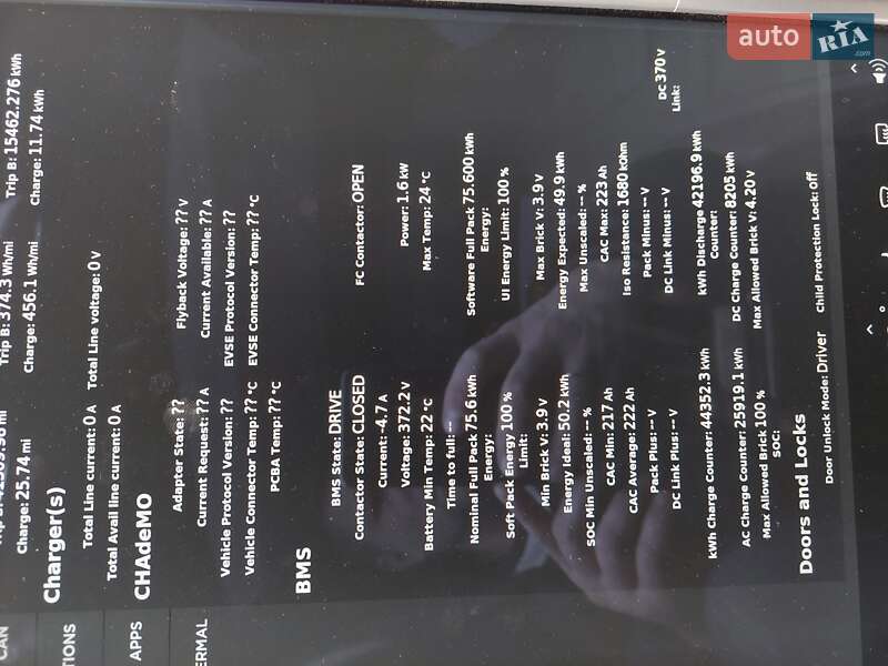 Лифтбек Tesla Model S 2015 в Одессе фото 9 Лифтбек Tesla Model S 2015 в Одессе