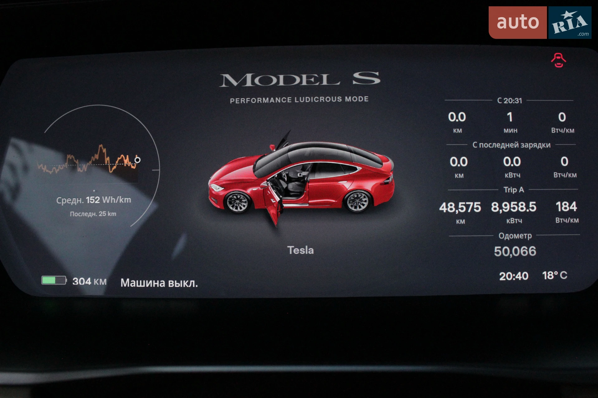 2019 Tesla Model S - мініатюра 14